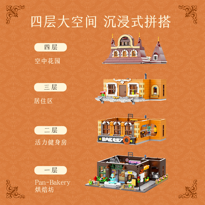 Pantasy Bakery
